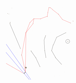 vecteurs