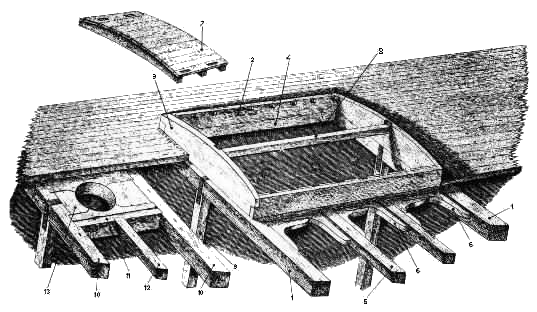 ecoutille